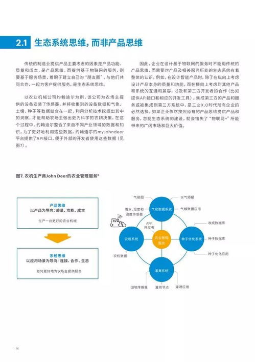 埃森哲 制造业向智能服务物联网 ,转型的新引擎